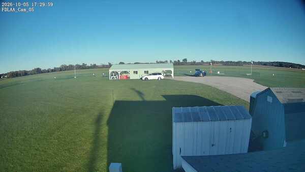 Parking Camera