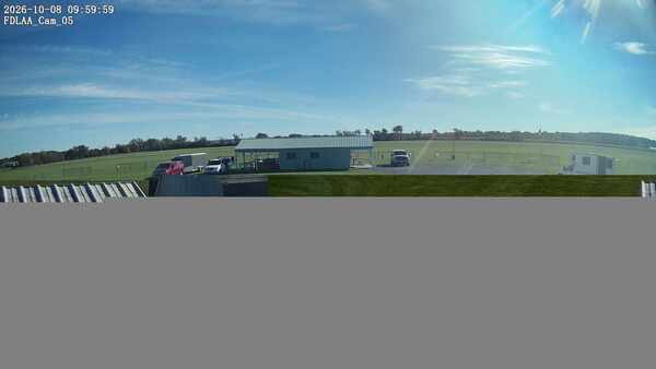 Parking Camera