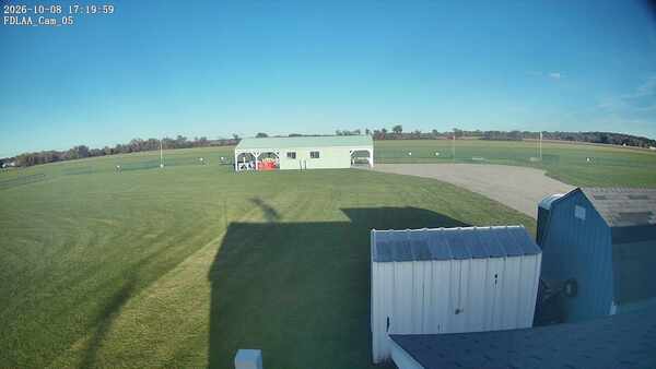 Parking Camera