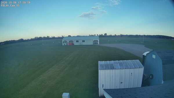 Parking Camera