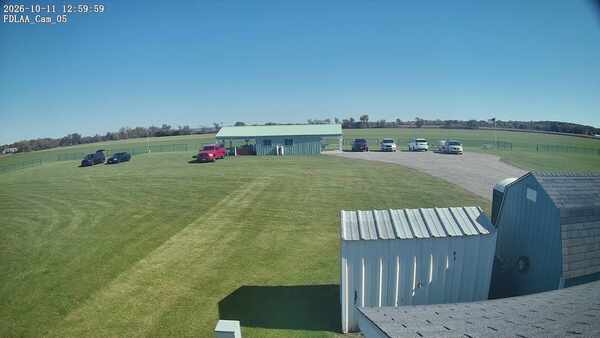 Parking Camera