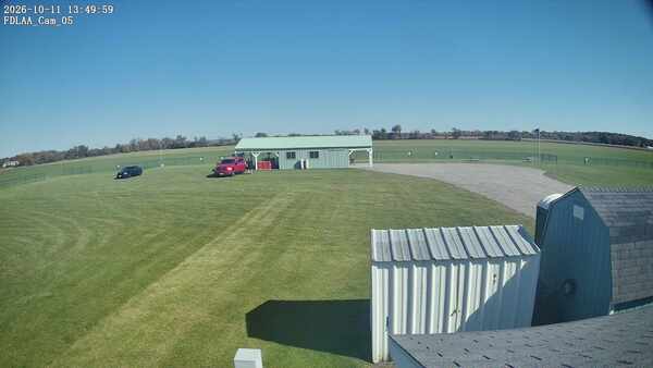 Parking Camera