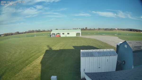 Parking Camera