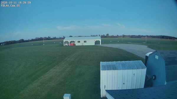 Parking Camera