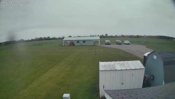 Parking Camera