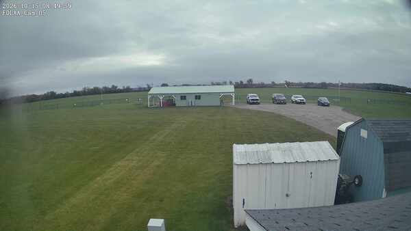 Parking Camera