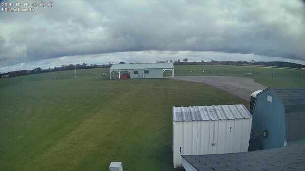 Parking Camera
