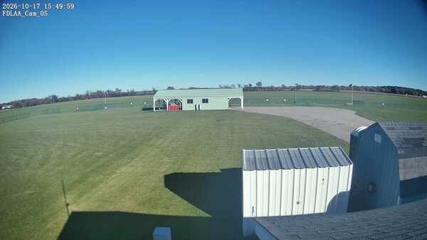 Parking Camera