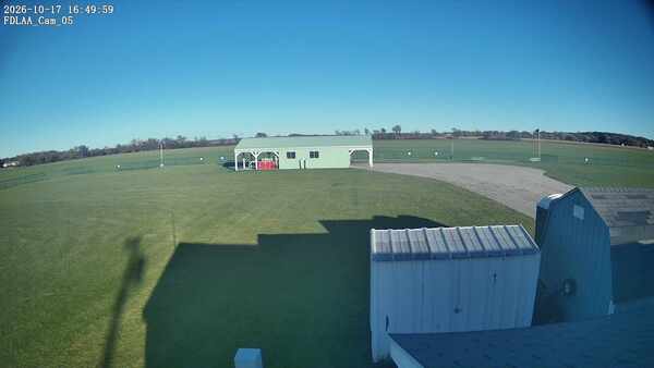 Parking Camera