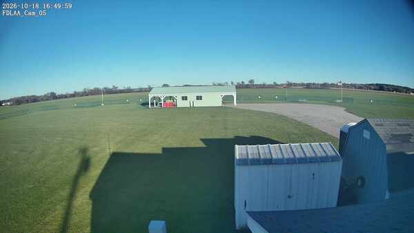 Parking Camera