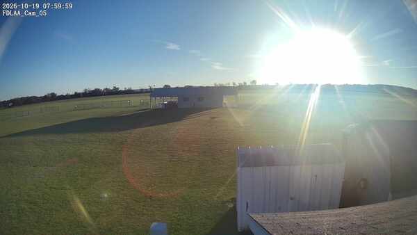 Parking Camera