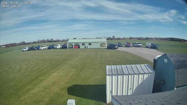 Parking Camera