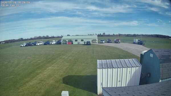 Parking Camera
