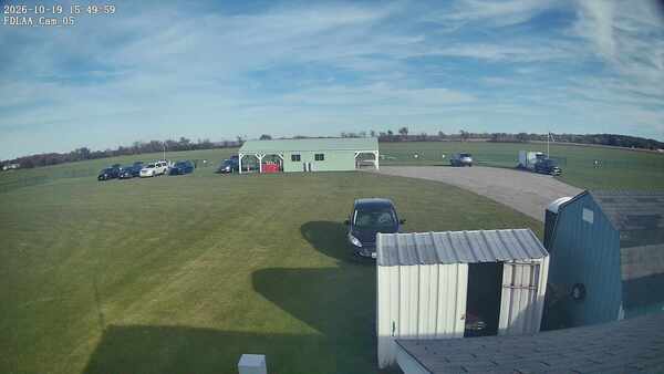 Parking Camera