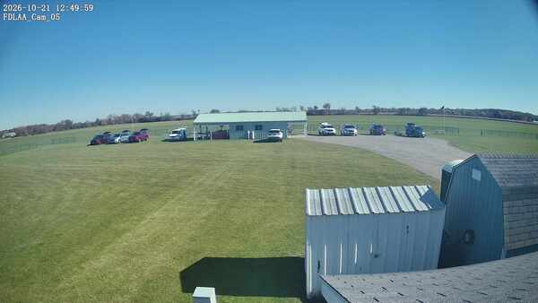 Parking Camera