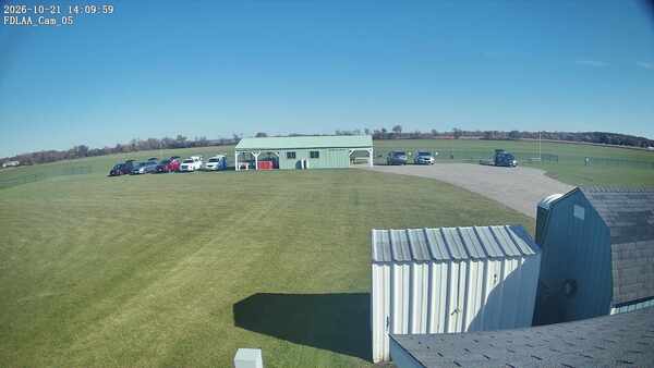 Parking Camera