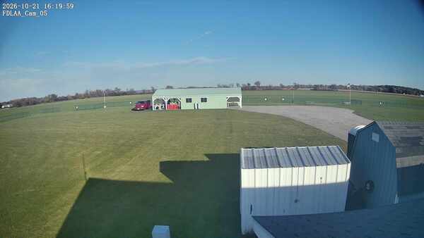 Parking Camera