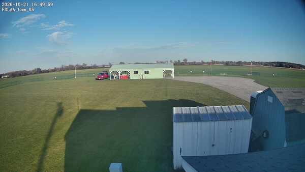 Parking Camera