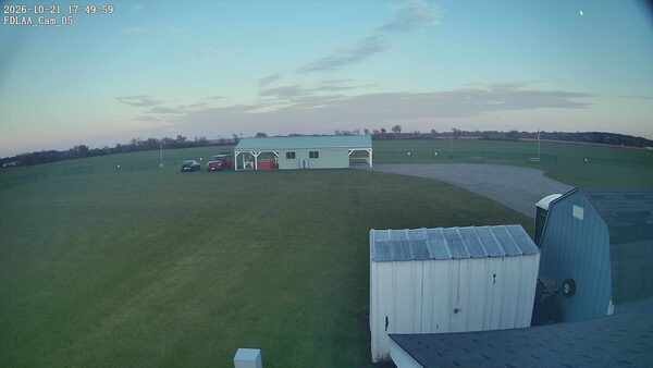 Parking Camera
