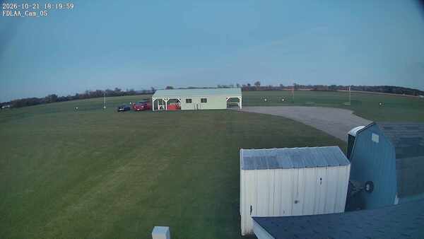 Parking Camera