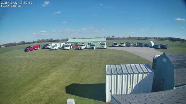 Parking Camera