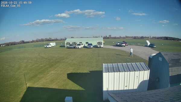 Parking Camera