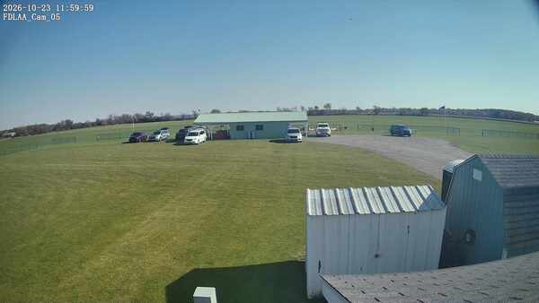 Parking Camera