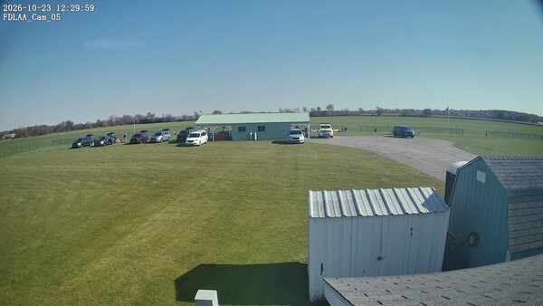 Parking Camera