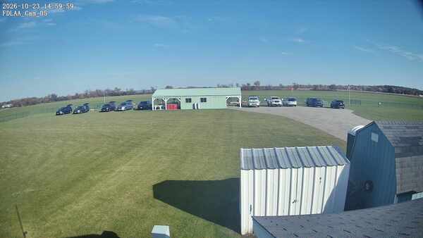 Parking Camera