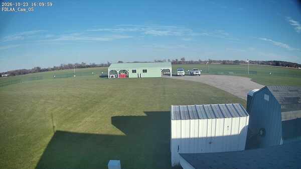 Parking Camera