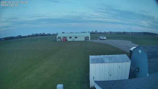 Parking Camera