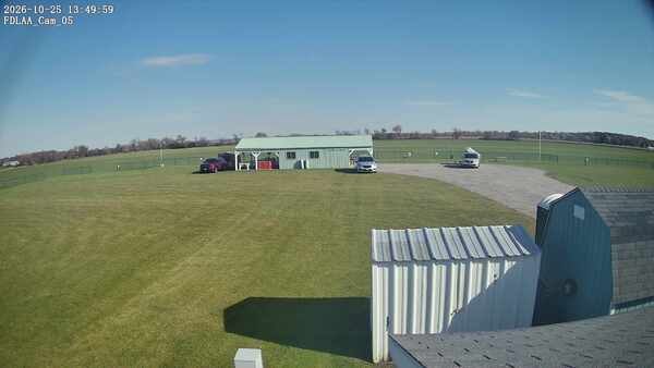 Parking Camera