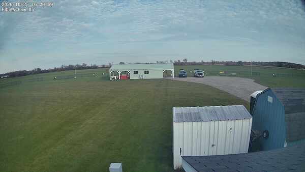 Parking Camera