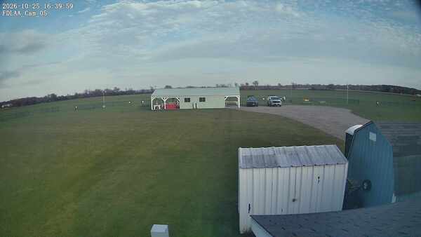 Parking Camera
