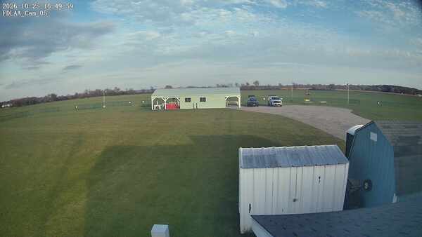 Parking Camera