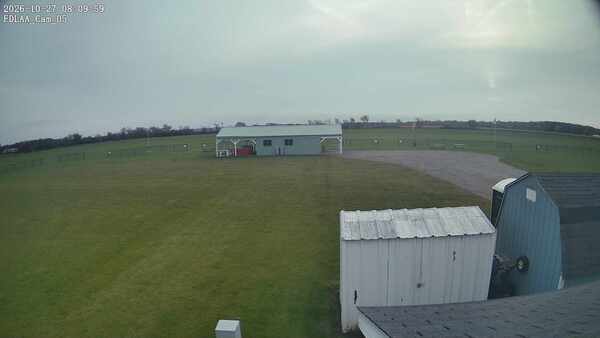 Parking Camera