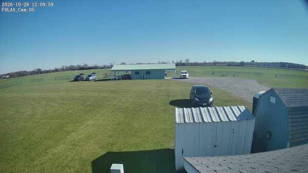 Parking Camera