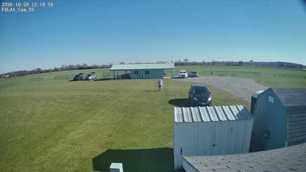 Parking Camera