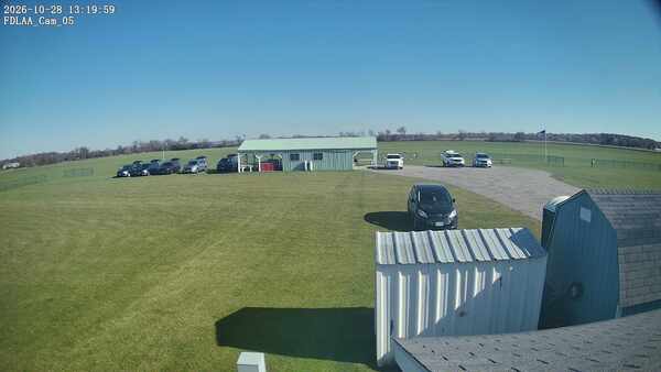 Parking Camera