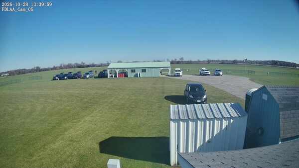 Parking Camera