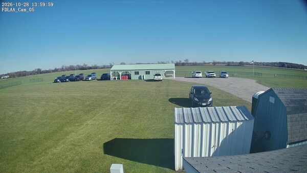 Parking Camera