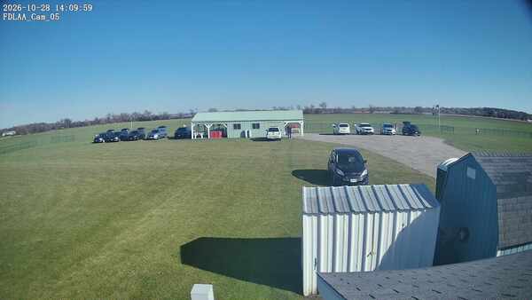 Parking Camera