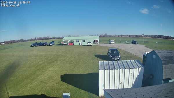 Parking Camera