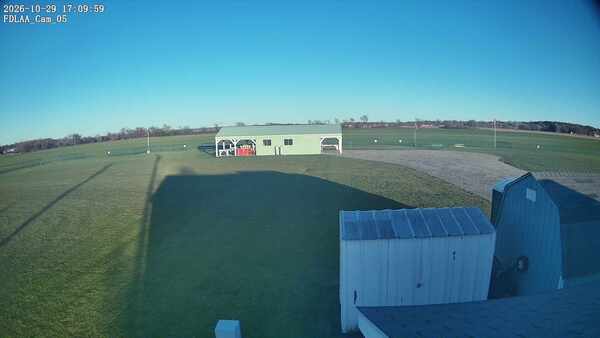 Parking Camera
