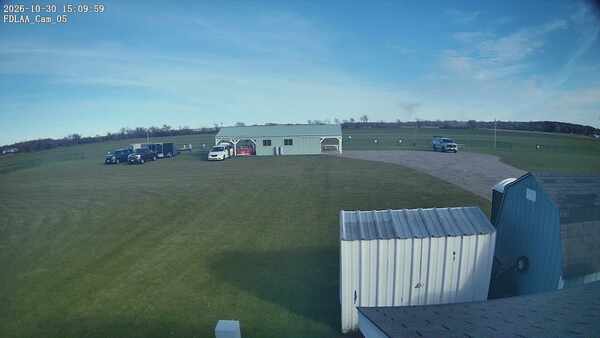 Parking Camera