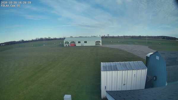 Parking Camera