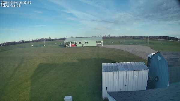 Parking Camera