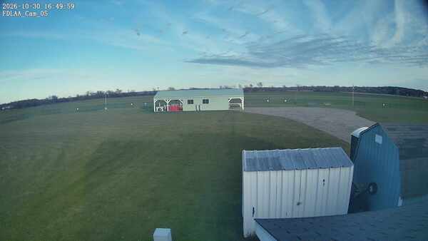 Parking Camera