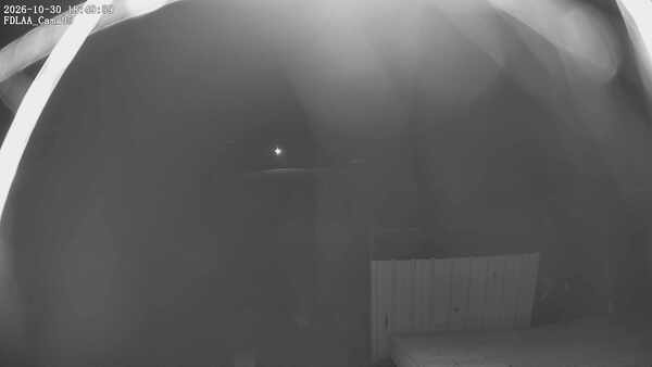 Parking Camera