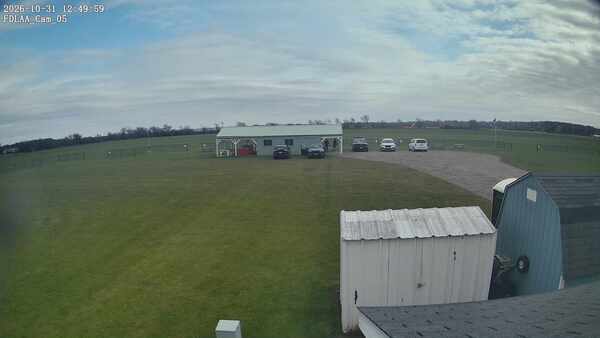 Parking Camera